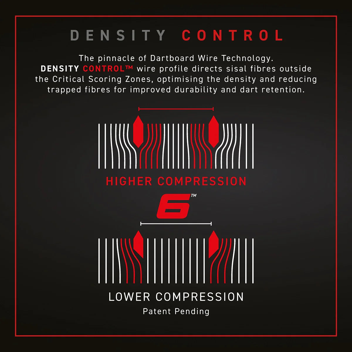 WINMAU - BLADE 6 - PROFFESIONAL DARTBOARD