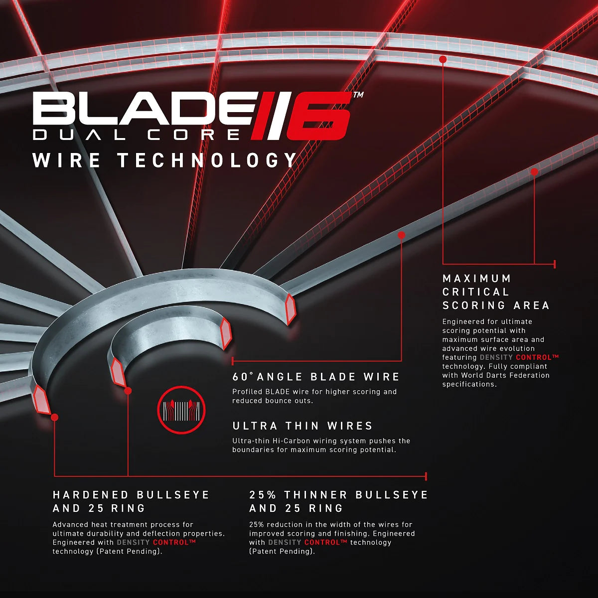 WINMAU - BLADE 6 - DUAL CORE - Professional Dartboard
