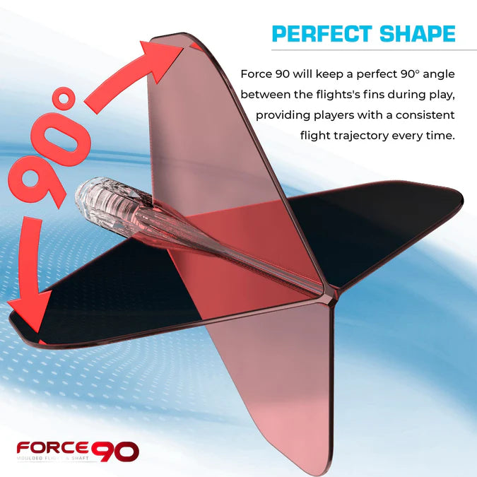 MISSION - FORCE 90 - INTEGRATED FLIGHTS - STANDARD No.6 - GRADIENT - TRANSPARENT RED