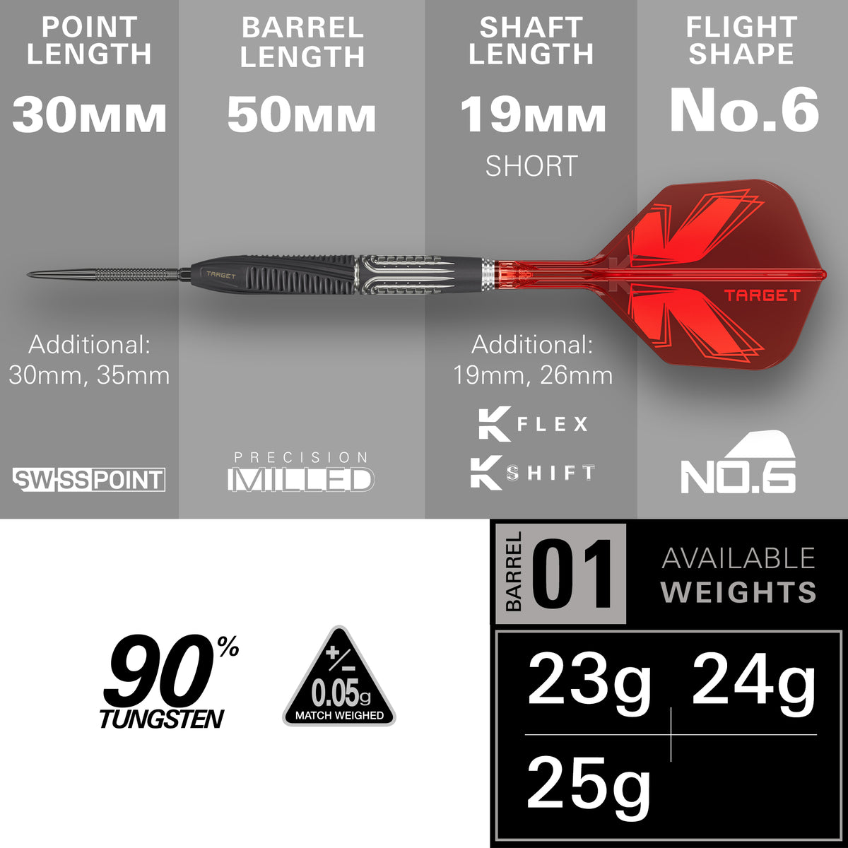 TARGET - SHIFT - SWISS POINT DARTS - 90% - 23g/24g/25g