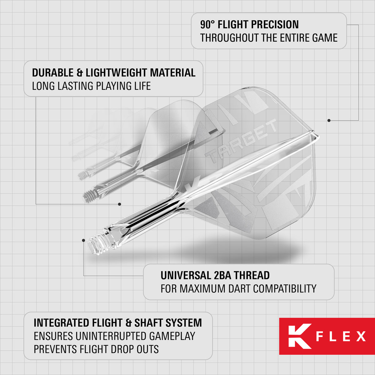 TARGET - KFLEX - CLEAR 2026 - STANDARD No.2 - INTEGRATED FLIGHT SYSTEM - K-FLEX