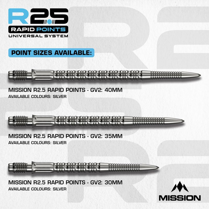 MISSION - R2.5 RAPID POINTS - GV2 - 30mm/35mm/40mm