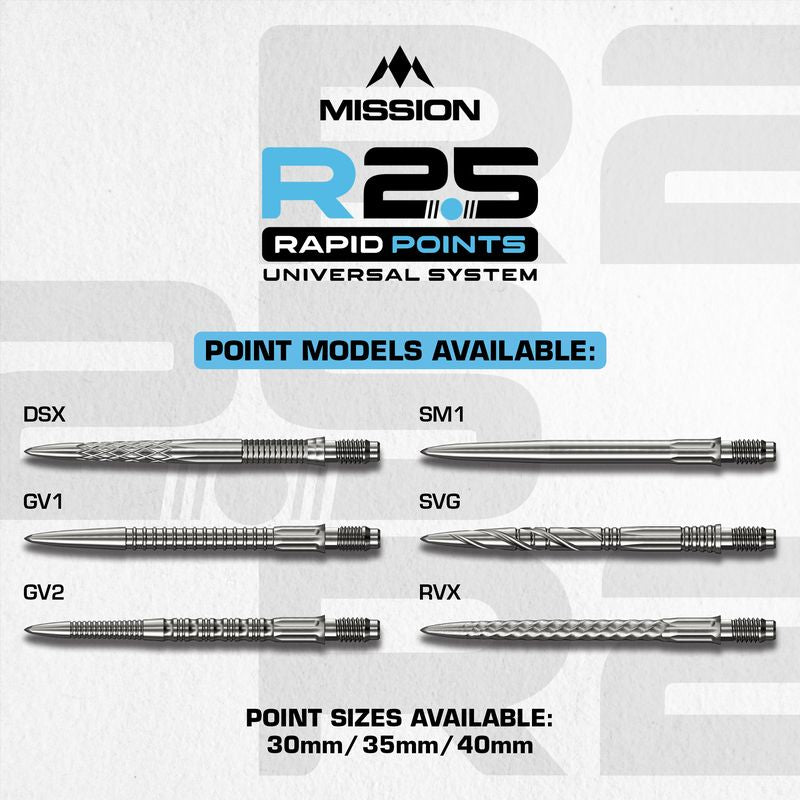 MISSION - R2.5 RAPID POINTS - GV2 - 30mm/35mm/40mm