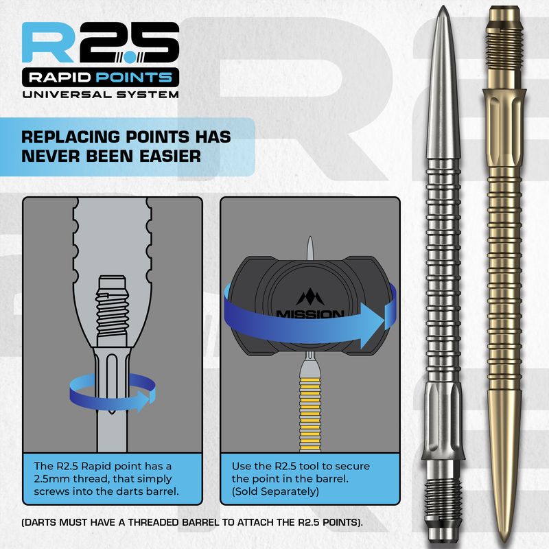 MISSION - R2.5 RAPID POINTS - GV1 - 30mm/35mm/40mm