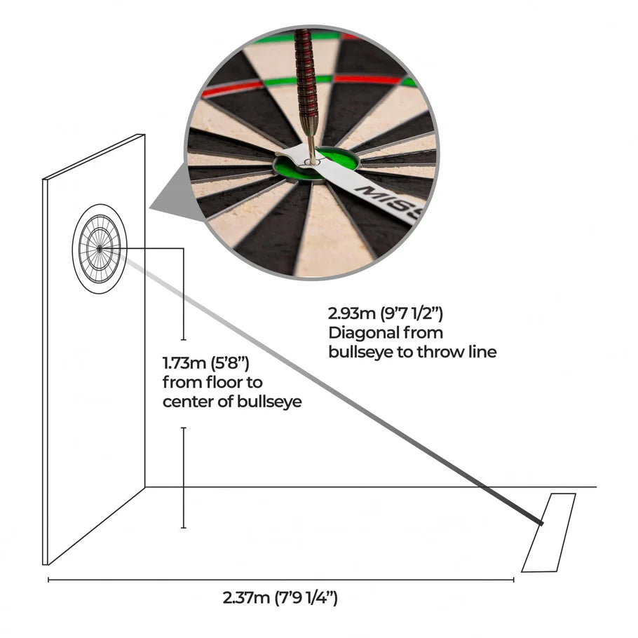 MISSION - BOARD MEASURING TAPE - BOARD & OCHE GUIDE - EASY SET UP