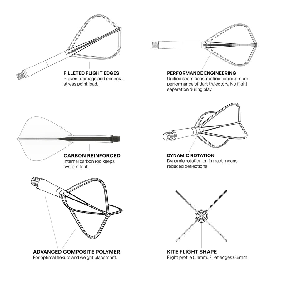 SHOT - FLIGHT DECK - KITE SHAPE - FLIGHT & SHAFT SYSTEM - WHITE