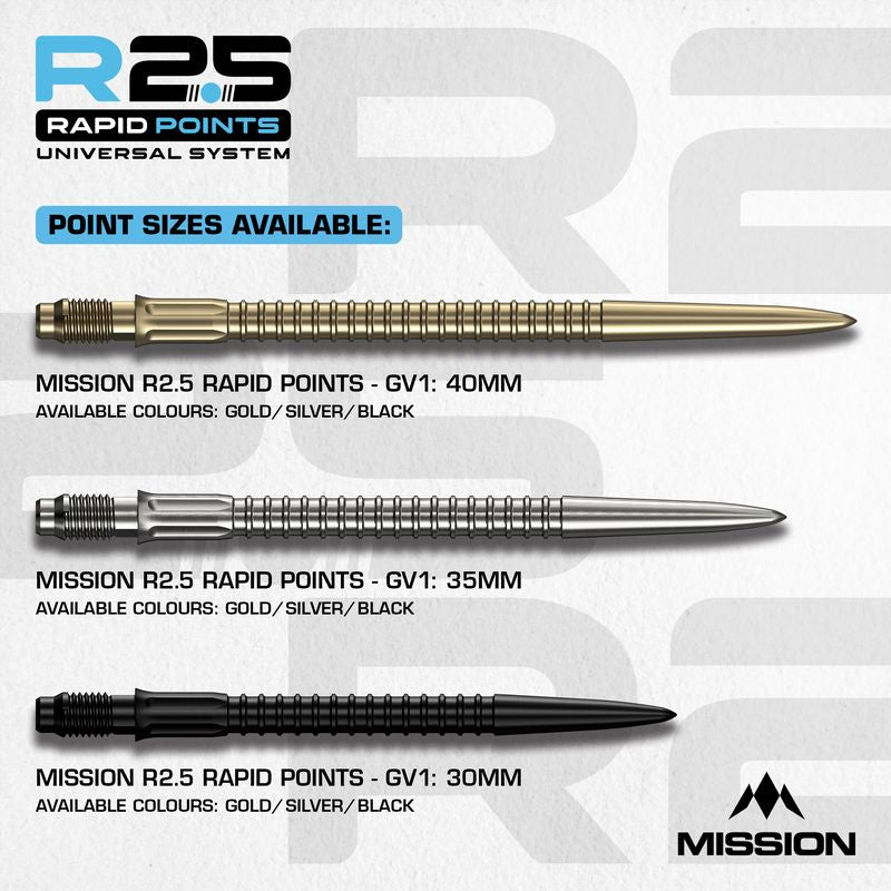 MISSION - R2.5 RAPID POINTS - GV1 - 30mm/35mm/40mm