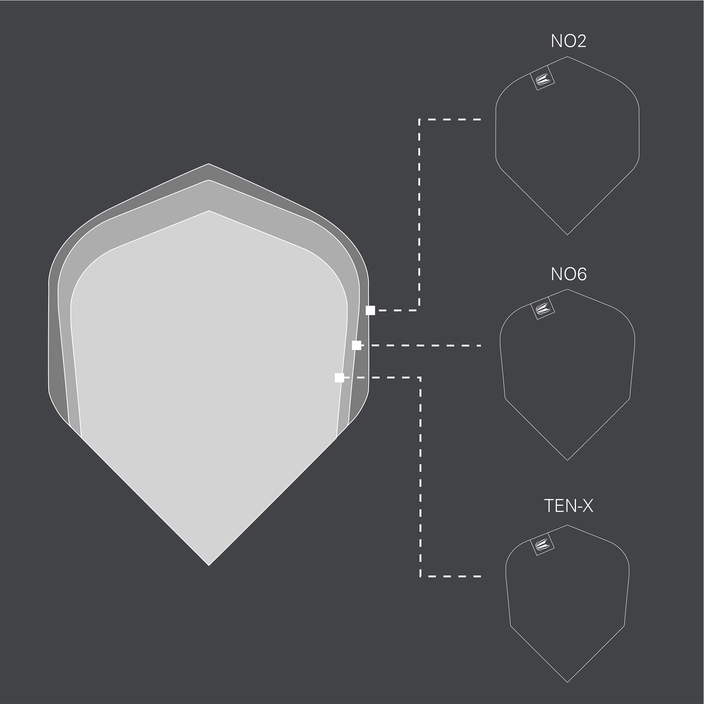 TARGET - HYDRO - ID PRO. ULTRA - DART FLIGHTS - No.6 SMALL - 3 SETS