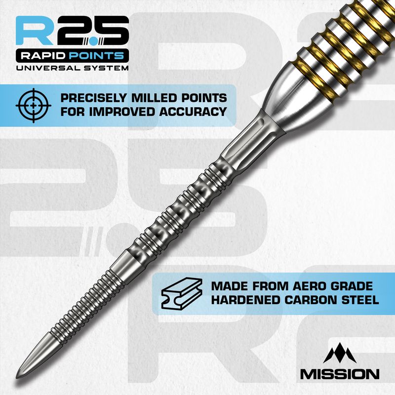 MISSION - R2.5 RAPID POINTS - GV2 - 30mm/35mm/40mm