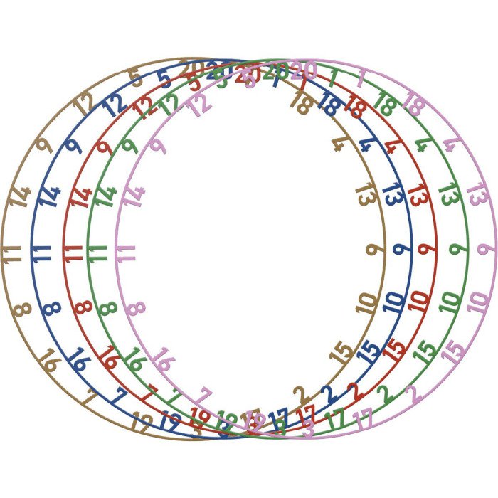 BULL'S (NL) - NUMBER RING SET - QTY 5 - COLOURFUL METAL NUMBER RINGS