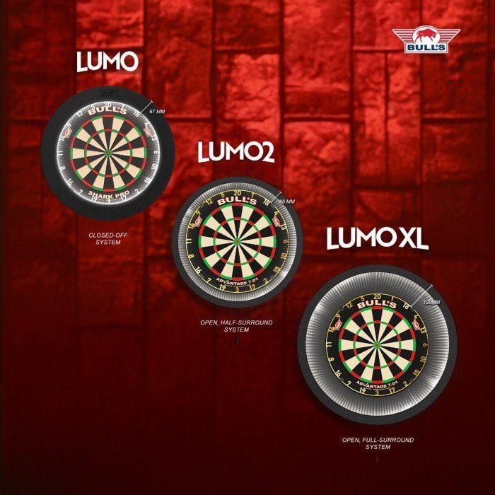 BULL'S - LUMO 2 - LED LIGHTING SYSTEM - NO SURROUND REQUIRED